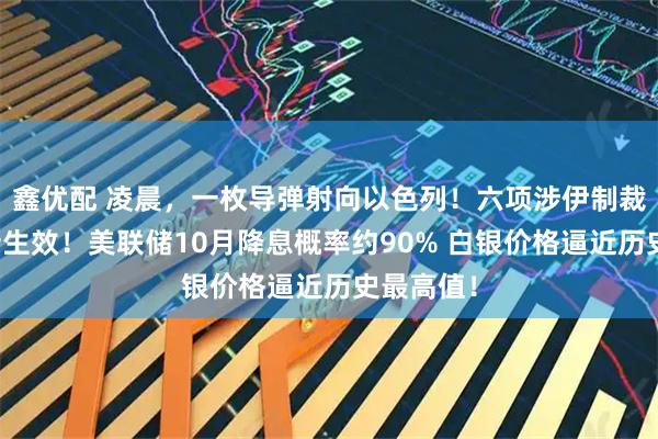 鑫优配 凌晨，一枚导弹射向以色列！六项涉伊制裁决议重新生效！美联储10月降息概率约90% 白银价格逼近历史最高值！